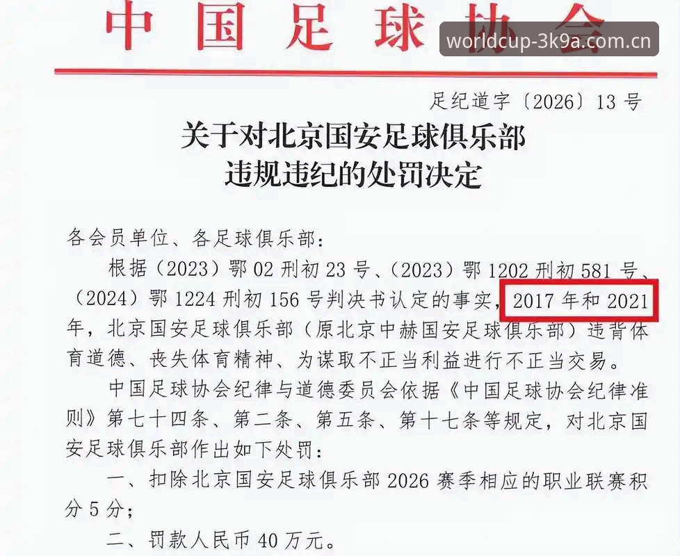 中国足协第三批禁足名单全面解析：65人受罚背后的行业警示